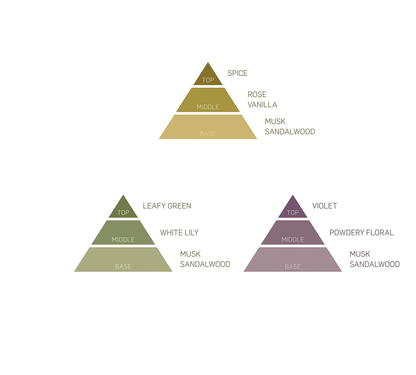 Incienso Premium Hana No Hana 3 Aromas